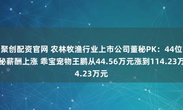 聚创配资官网 农林牧渔行业上市公司董秘PK：44位董秘薪酬上涨 乖宝宠物王鹏从44.56万元涨到114.23万元